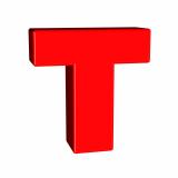 ТЕРМОГАРАНТ