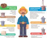 Подольск Русская Дымка