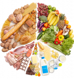 База фермеров и справочники АПК Российской Федерации